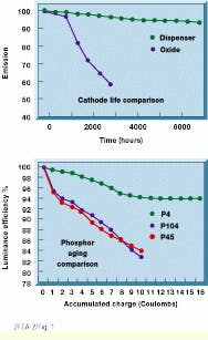 Th Vsd51882 25 Th Vsd51882 25