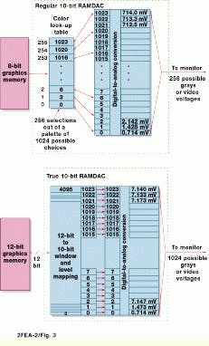 Th Vsd51882 28 Th Vsd51882 28