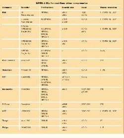 Th Vsd51895 39 Th Vsd51895 39