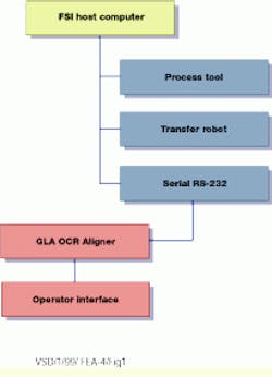 Th Vsd51912 25 Th Vsd51912 25