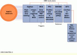 Th Vsd51914 29 Th Vsd51914 29