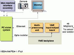 Th Vsd51990 21 Th Vsd51990 21