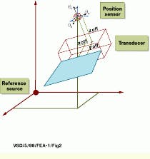 Th Vsd52009 51 Th Vsd52009 51