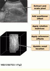 Th Vsd52009 53 Th Vsd52009 53