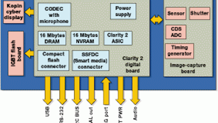 Th Vsd52053 64