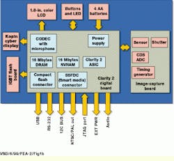 Th Vsd52053 64 Th Vsd52053 64