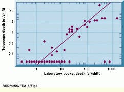 Th Vsd52054 87 Th Vsd52054 87