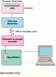 Th Vsd52054 93 Th Vsd52054 93