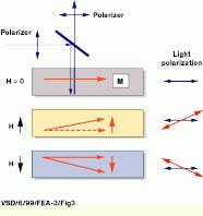 Th Vsd52055 50 Th Vsd52055 50