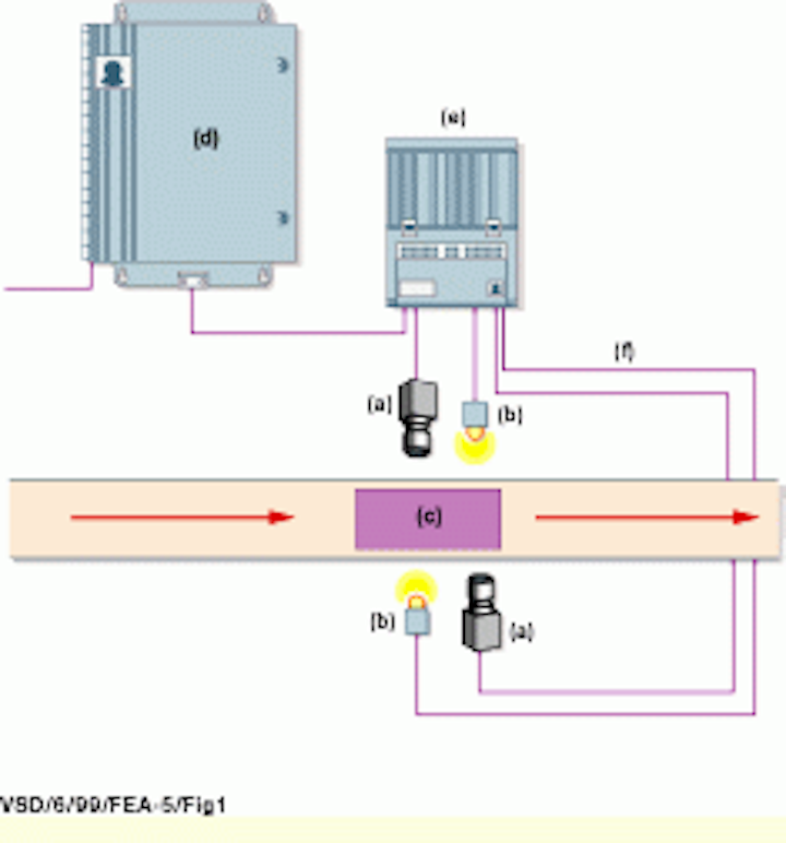 Th Vsd52057 55