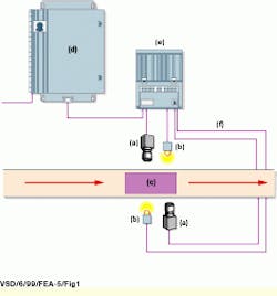 Th Vsd52057 55 Th Vsd52057 55