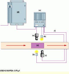 Th Vsd52057 55 Th Vsd52057 55