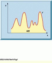 Th Vsd52072 59 Th Vsd52072 59