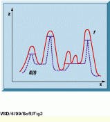 Th Vsd52072 63 Th Vsd52072 63