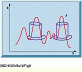 Th Vsd52072 73 Th Vsd52072 73