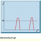 Th Vsd52072 75 Th Vsd52072 75