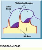 Th Vsd52072 77 Th Vsd52072 77