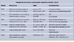 Th Vsd52074 10 Th Vsd52074 10