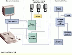 Th Vsd52096 54 Th Vsd52096 54