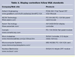 Th Vsd52097 78 Th Vsd52097 78
