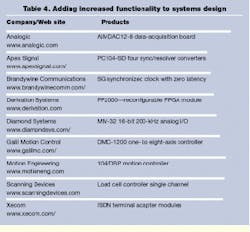 Th Vsd52097 79 Th Vsd52097 79