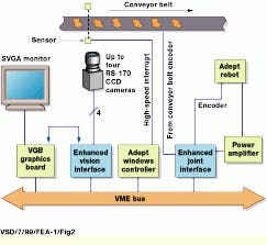 Th Vsd52098 53 Th Vsd52098 53