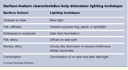 Th Vsd52151 79 Th Vsd52151 79