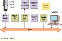 Th Vsd52152 54 Th Vsd52152 54