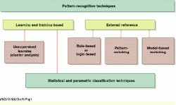 Th Vsd52168 42 Th Vsd52168 42