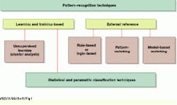 Th Vsd52168 42 Th Vsd52168 42