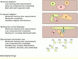 Th Vsd52168 46 Th Vsd52168 46