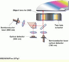 Th Vsd52216 77 Th Vsd52216 77
