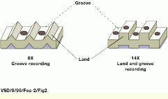 Th Vsd52216 79 Th Vsd52216 79