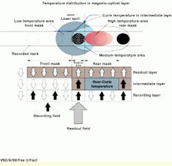 Th Vsd52216 81 Th Vsd52216 81