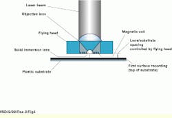 Th Vsd52216 83 Th Vsd52216 83