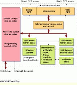 Th Vsd52217 63 Th Vsd52217 63