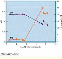 Th Vsd52278 52 Th Vsd52278 52