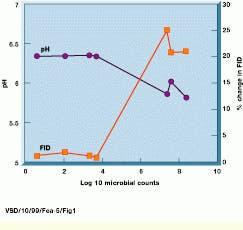 Th Vsd52278 52 Th Vsd52278 52