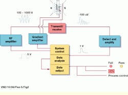 Th Vsd52278 54 Th Vsd52278 54
