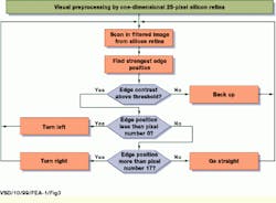 Th Vsd52280 62 Th Vsd52280 62