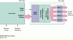 Th Vsd52305 64 Th Vsd52305 64