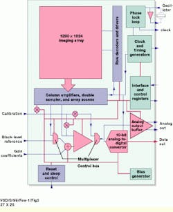 Th Vsd52305 69 Th Vsd52305 69