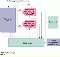 Th Vsd52305 71 Th Vsd52305 71