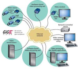 Vsd Top Stories 10 Vsd Top Stories 10