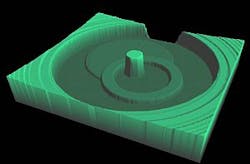 Vsdcoherix031511 Vsdcoherix031511