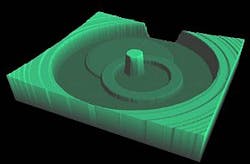 Vsdcoherix031511 Vsdcoherix031511