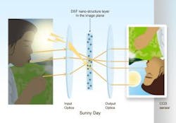 Vsddsskilolambda040513 Vsddsskilolambda040513