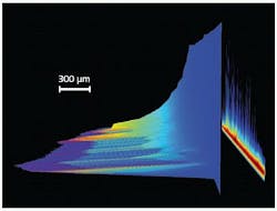 Vsdfeaticcdfig1101711 Vsdfeaticcdfig1101711
