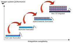 Vsdimecf5112811 Vsdimecf5112811