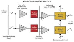 Vsdpart2 1403vsd Vsdpart2 1403vsd